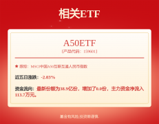 “零公里二手车”现象惹争议 业内呼吁加
