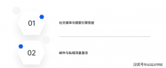 <b>线上线下联动出海参展策略：帮力外贸商家高效</b>